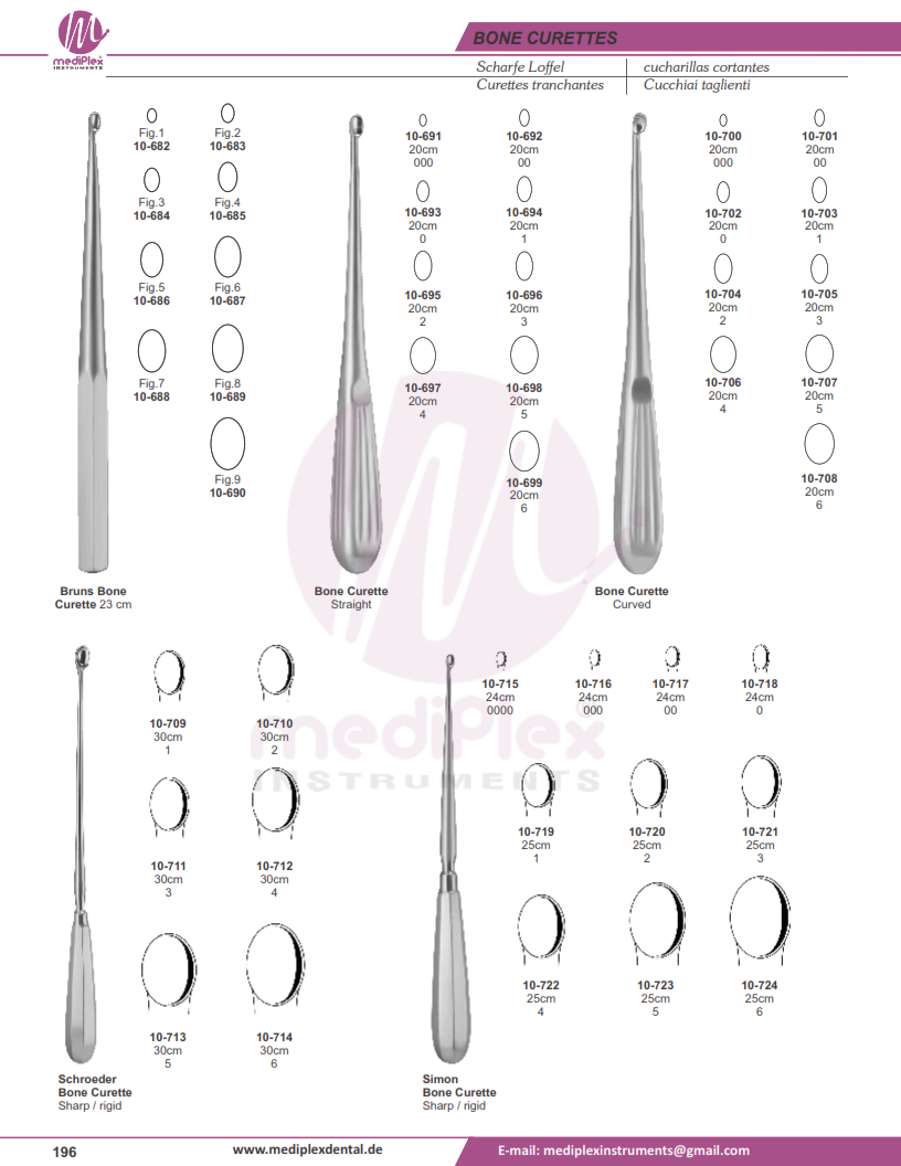 Mediplex Instruments